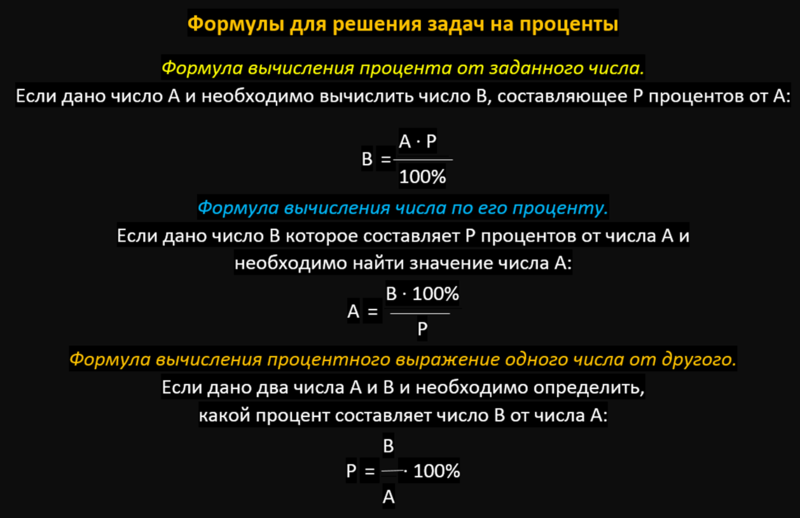 Пословицы и поговорки о труде